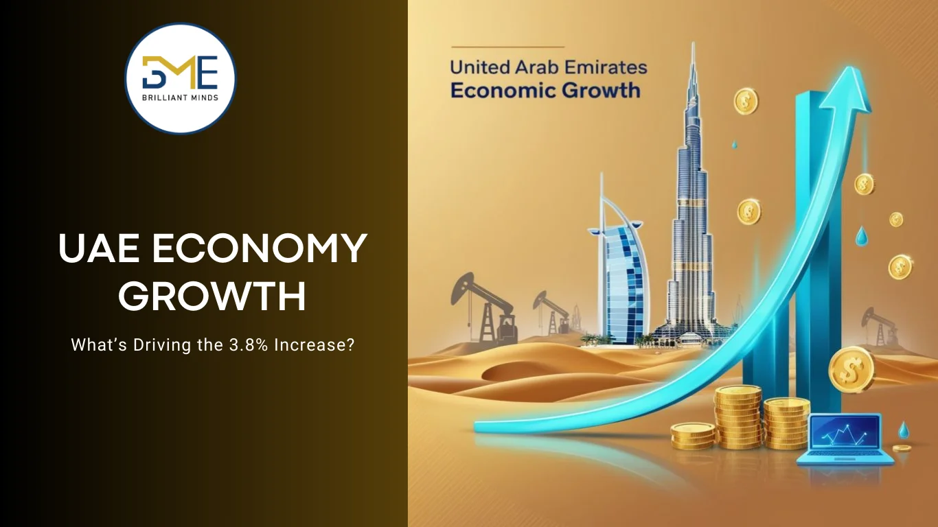 UAE Economy Growth 