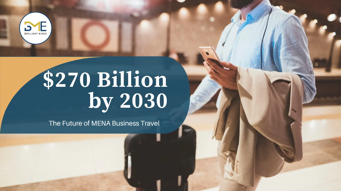 MENA business travel 2025