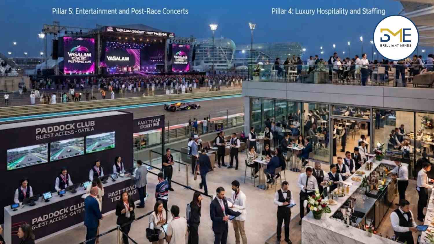 F1 Hospitality Staff Abu Dhabi