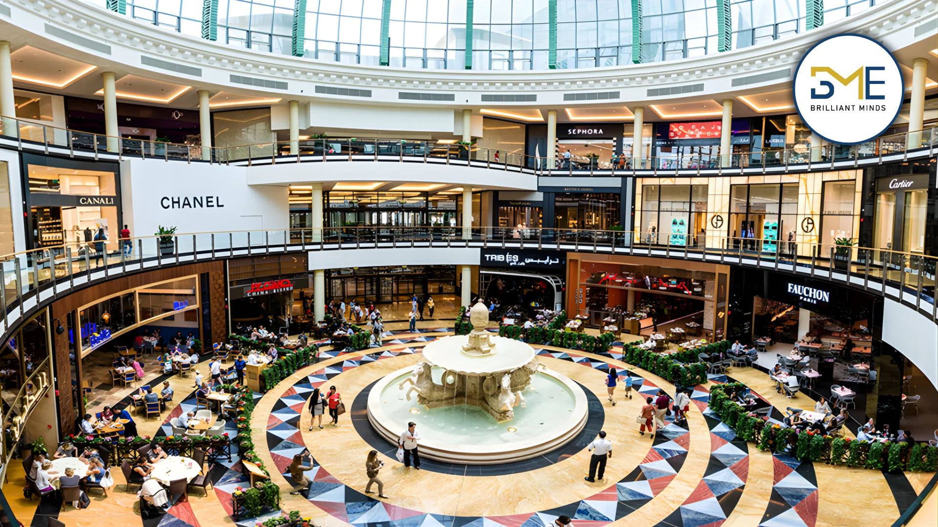 Best Staffing Agency in UAE